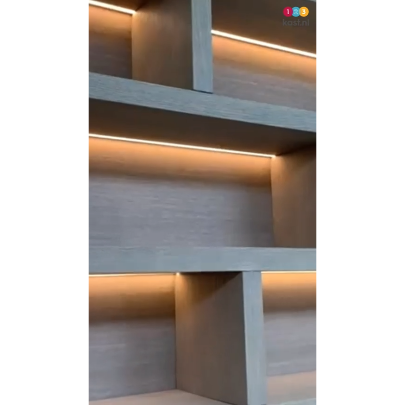 Mode Axis